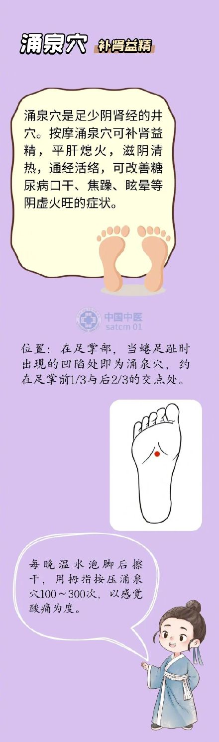 控血糖重在调脏腑!这些穴位经常按一按,对稳定血糖很有好处 控血糖重在调脏腑!这些穴位经常按一按,对稳定血糖很有好处