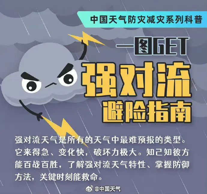 气温降幅或达10℃!冷空气+强对流即将来袭,未来一周海南天气…… 气温降幅或达10℃!冷空气+强对流即将来袭,未来一周海南天气……