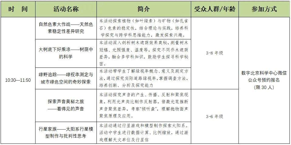 活动预告 | 春华秋实·自然绘——大自然中的“三生”教育