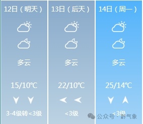 @贵州人,今天早点回家!贵州已启动气象灾害(强对流)IV级应急响应 @贵州人,今天早点回家!贵州已启动气象灾害(强对流)IV级应急响应