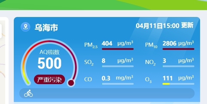 受大风沙尘影响，宁夏内蒙古甘肃多地空气指数AQI“爆表”