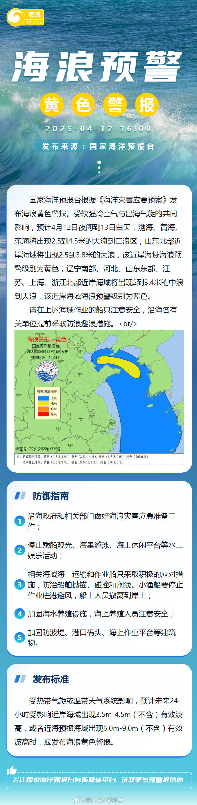 国家海洋预报台发布海浪黄色警报