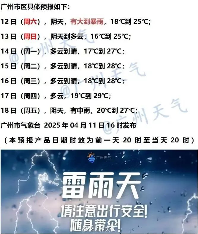 广东发布14个“风雨预警”，一地将预警级别提至最高→