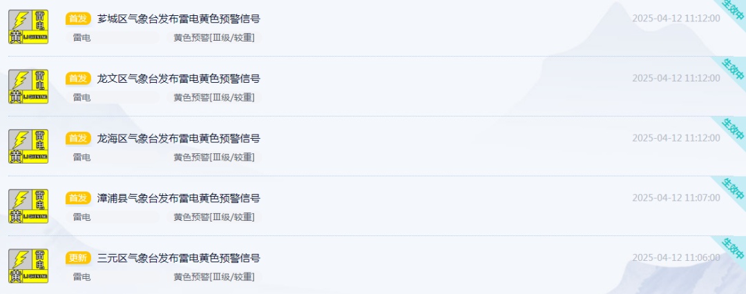 景区关闭、航线停航!福建多地预警连发!今天要出门的注意了! 景区关闭、航线停航!福建多地预警连发!今天要出门的注意了!