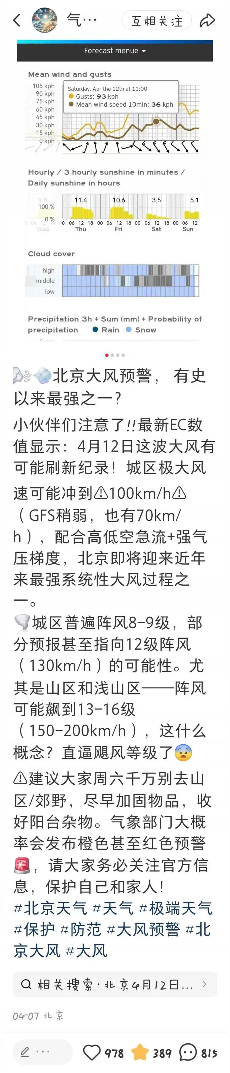 小狗吹成海豹！大风天刷屏，这名大二学生提前预测到了……