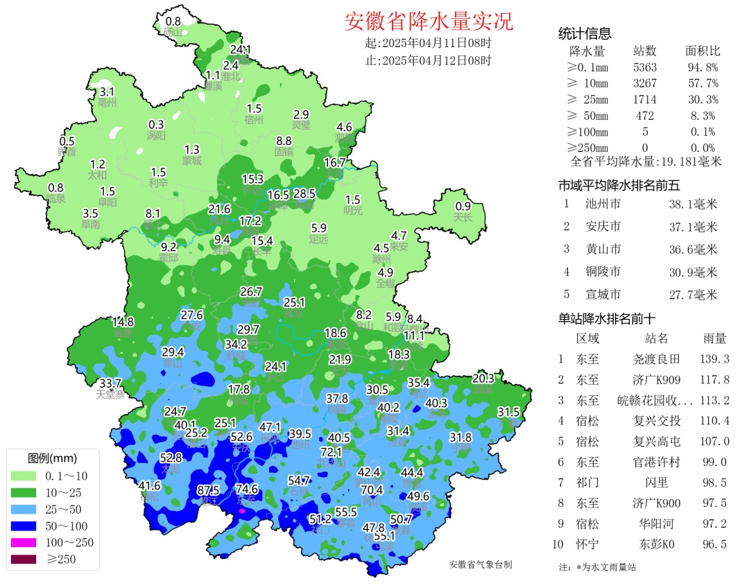 安徽已监测到12级风！今明大风降温持续