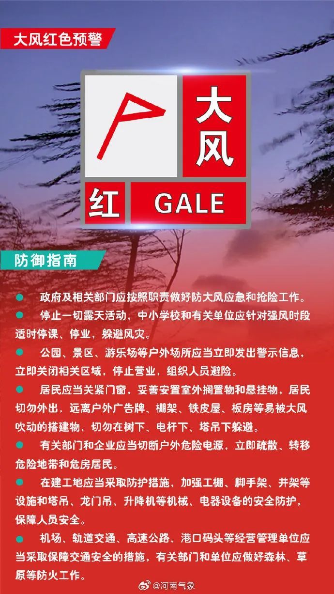 或突破历史极值！河南两地发红色预警！小麦能否扛得住？官方回复大风还要持续多久