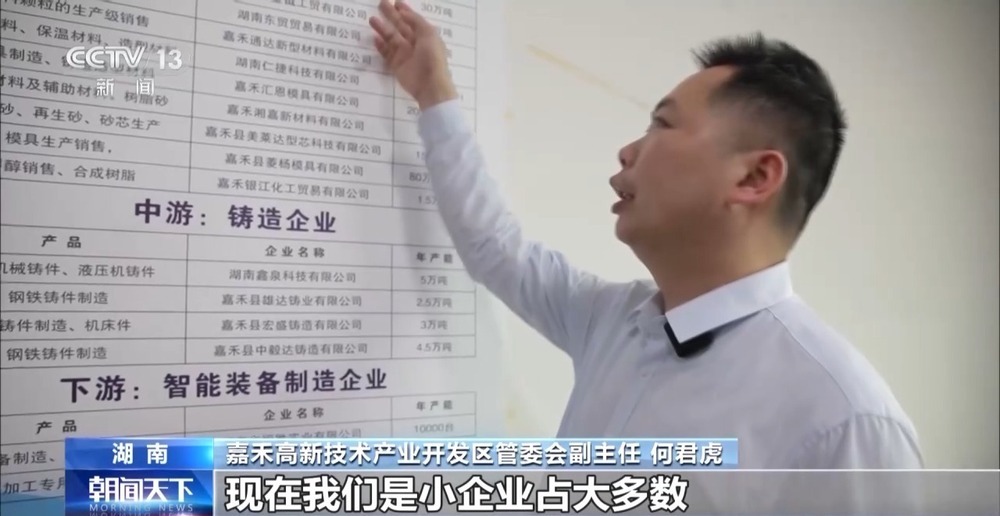 凝心聚力 实干笃行丨加速产业链转型升级 各地布局“出招”