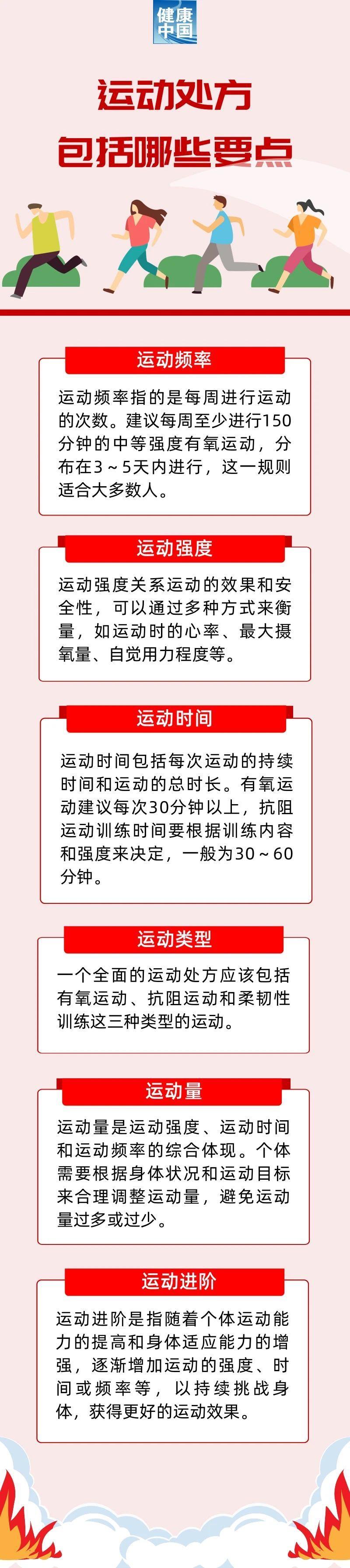通过运动进行健康体重管理 必须避开3个误区