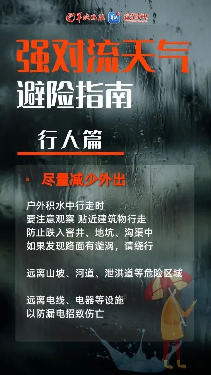 记者的伞都被风掀翻了!广州多区午后风力增强,雷雨大风黄色预警信号生效 记者的伞都被风掀翻了!广州多区午后风力增强,雷雨大风黄色预警信号生效