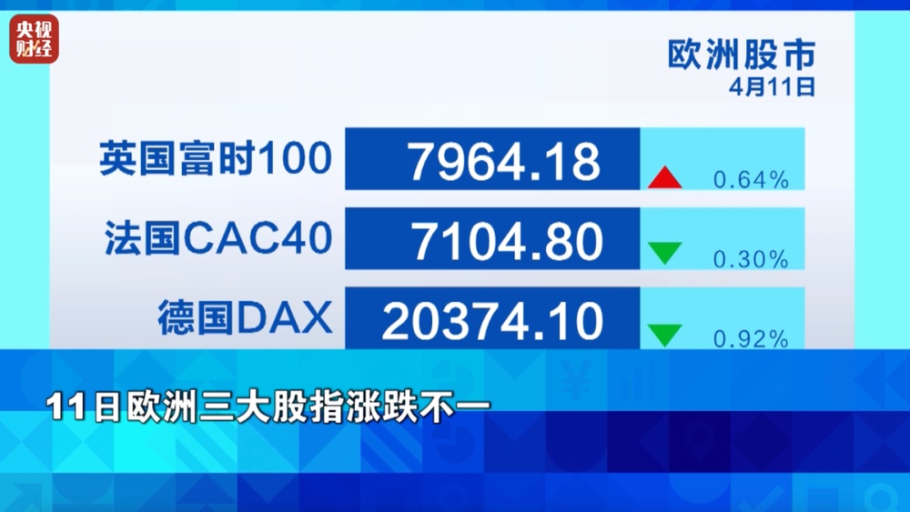 创纪录！金价，暴涨！