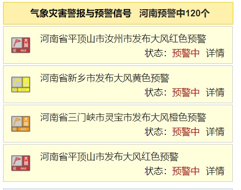 大风、降温！河南部分高速公路禁上，120条气象预警生效中→