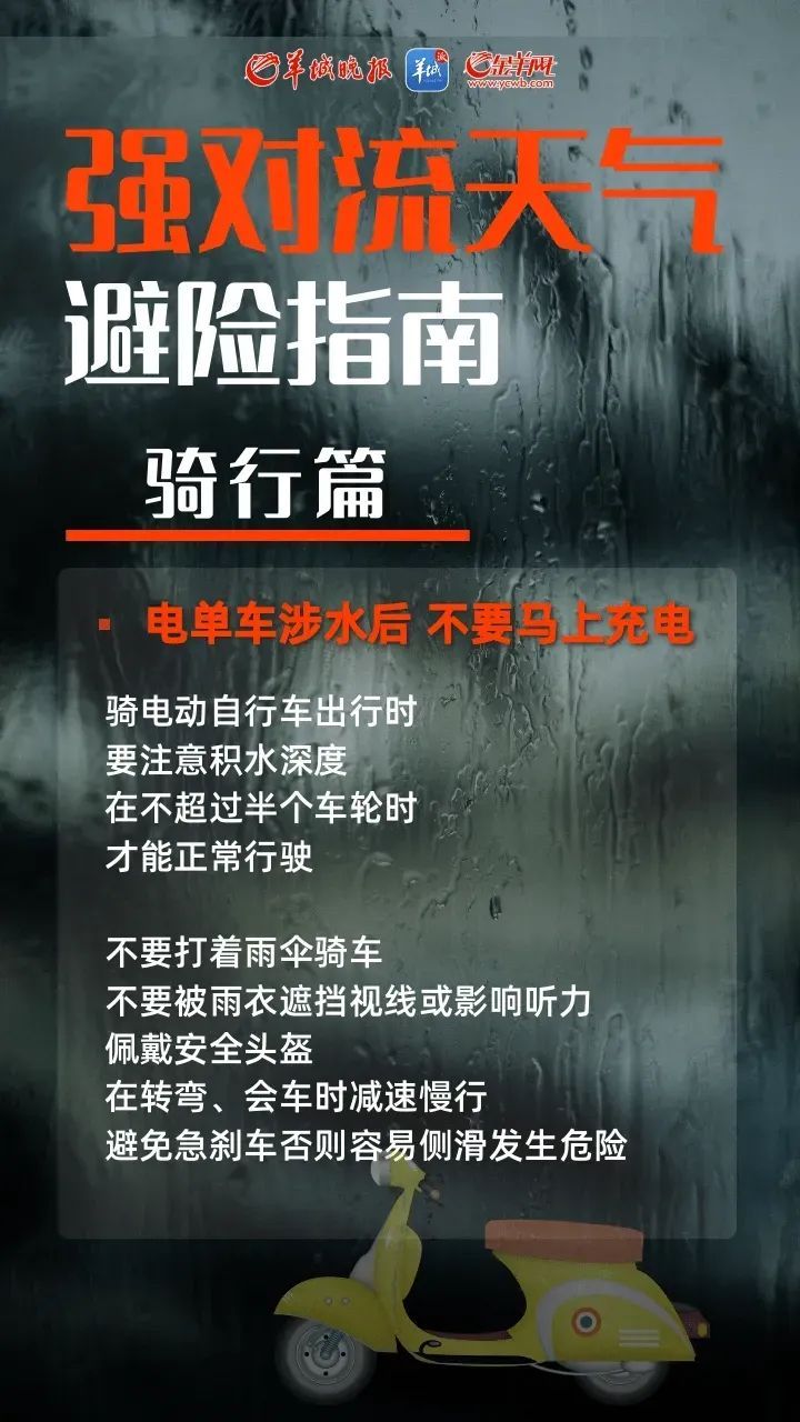记者的伞都被风掀翻了!广州多区午后风力增强,雷雨大风黄色预警信号生效 记者的伞都被风掀翻了!广州多区午后风力增强,雷雨大风黄色预警信号生效