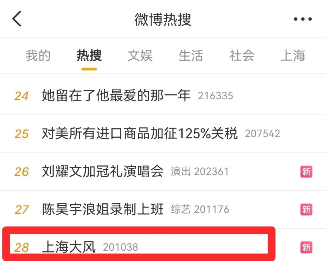 上海大风预警更新为黄色！减少外出，沙尘来袭！