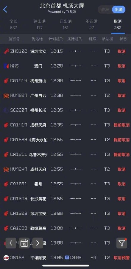 受极端大风影响 国内航线已取消航班3200余架次 受极端大风影响 国内航线已取消航班3200余架次