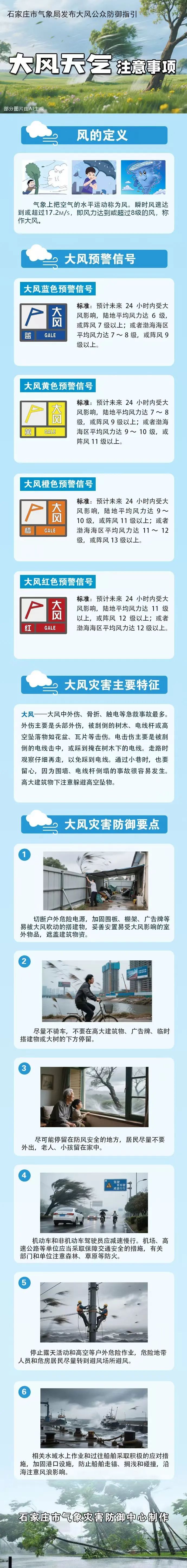 石家庄发布大风黄色预警！未来24小时天气预报