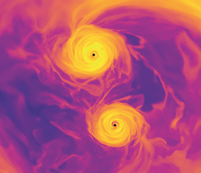 科普帖!黑洞是如何“长”大的? 科普帖!黑洞是如何“长”大的?