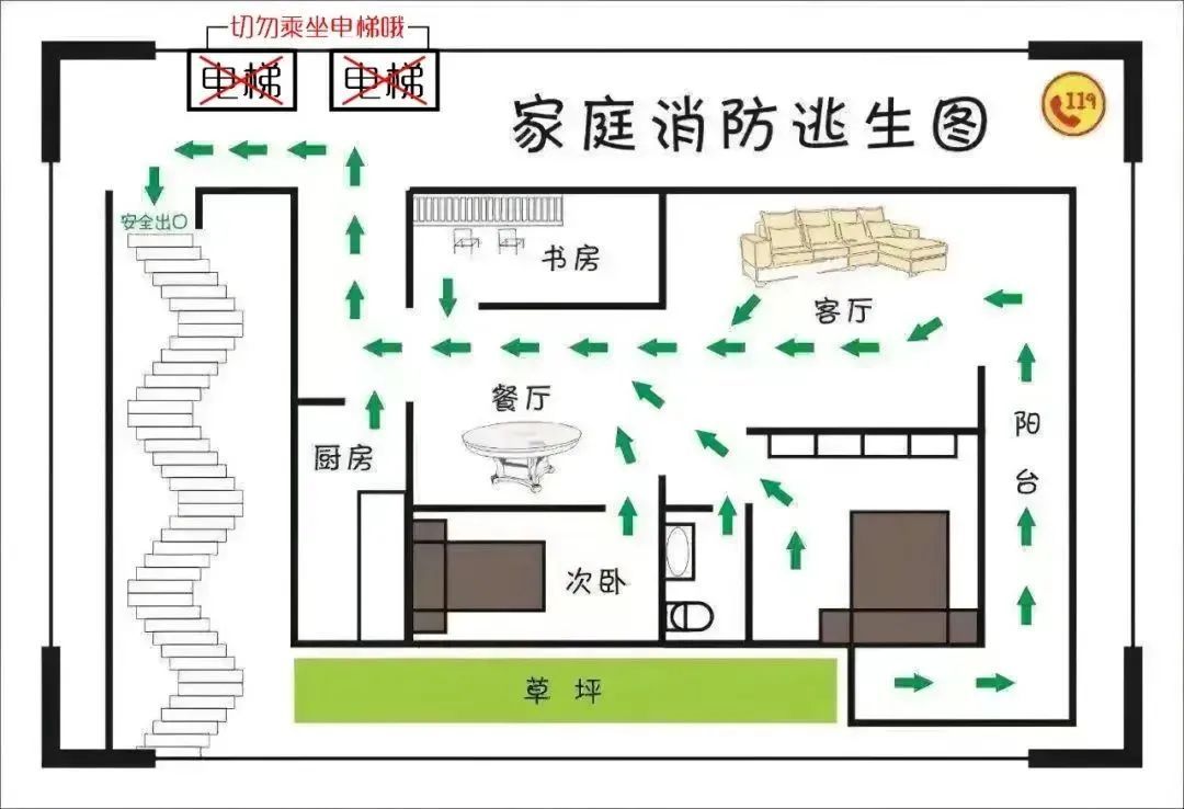 一张能救命的图，和娃一起画！