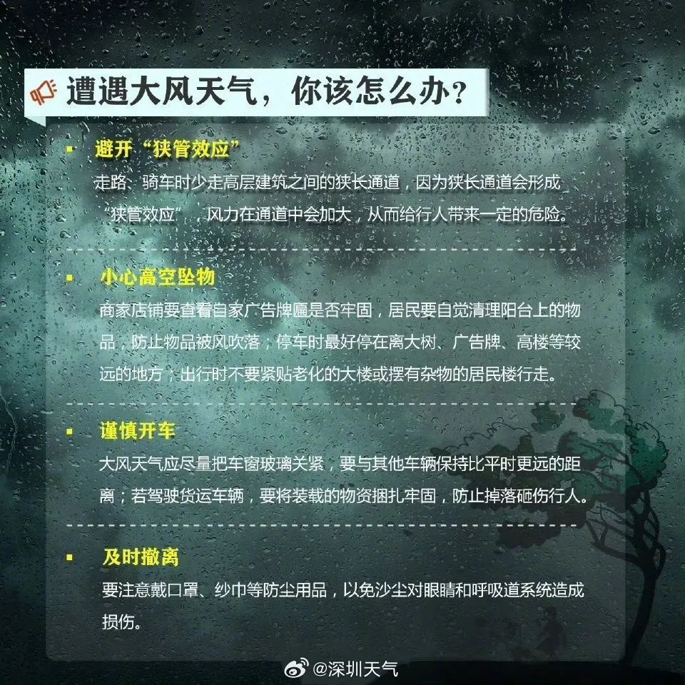 闭园、停运、停航！深圳双预警信号生效中！