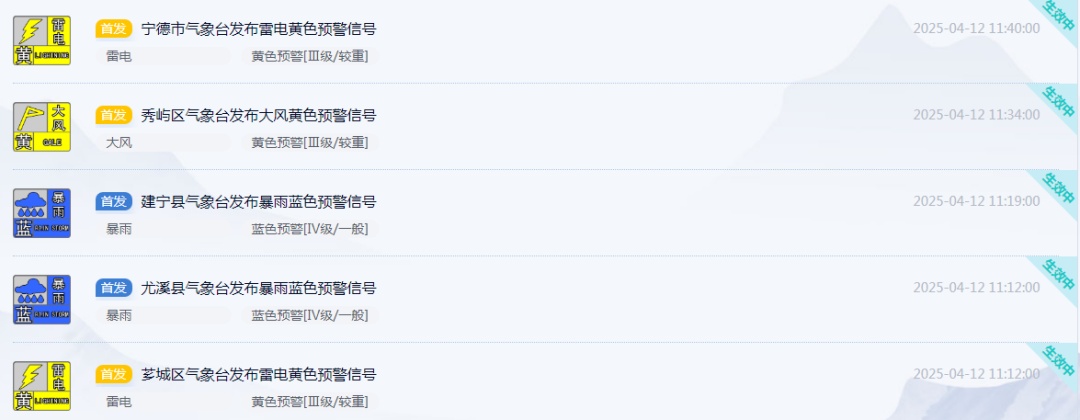 景区关闭、航线停航!福建多地预警连发!今天要出门的注意了! 景区关闭、航线停航!福建多地预警连发!今天要出门的注意了!