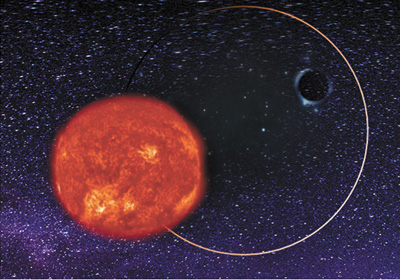 科普帖!黑洞是如何“长”大的? 科普帖!黑洞是如何“长”大的?