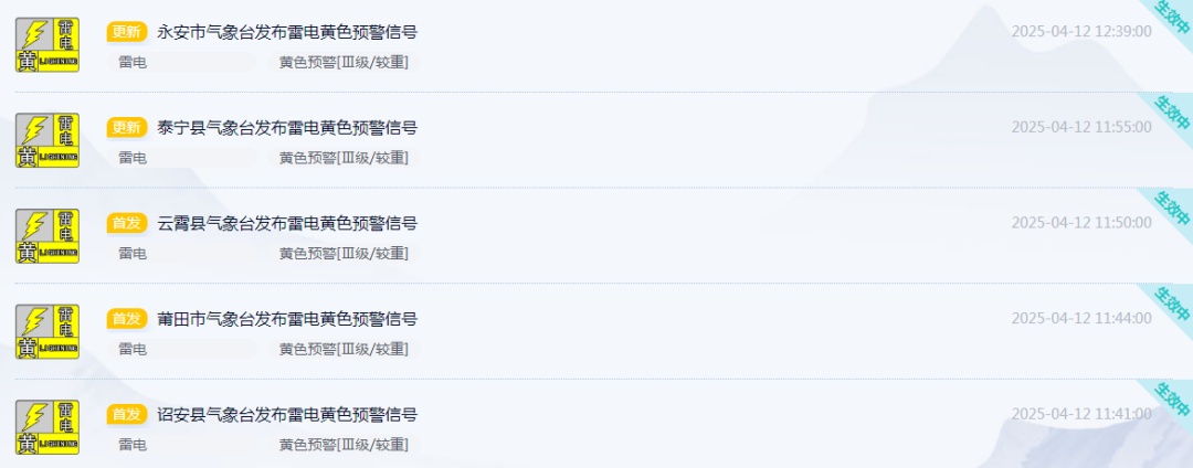 景区关闭、航线停航!福建多地预警连发!今天要出门的注意了! 景区关闭、航线停航!福建多地预警连发!今天要出门的注意了!