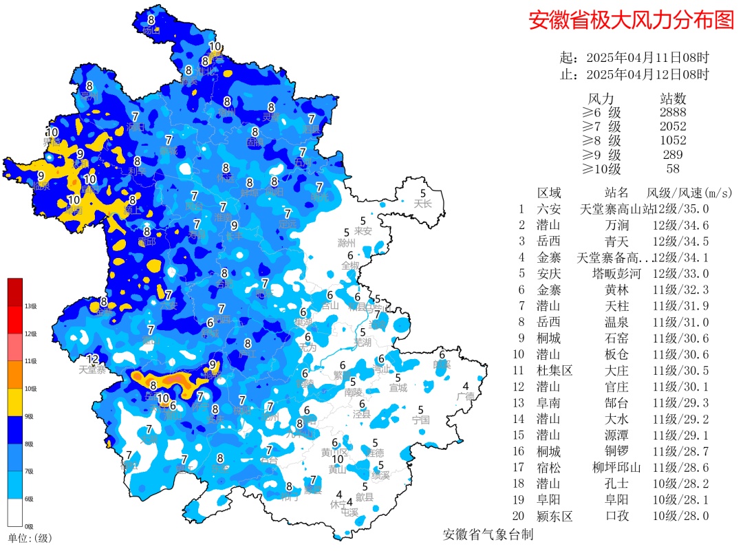 安徽已监测到12级风！今明大风降温持续