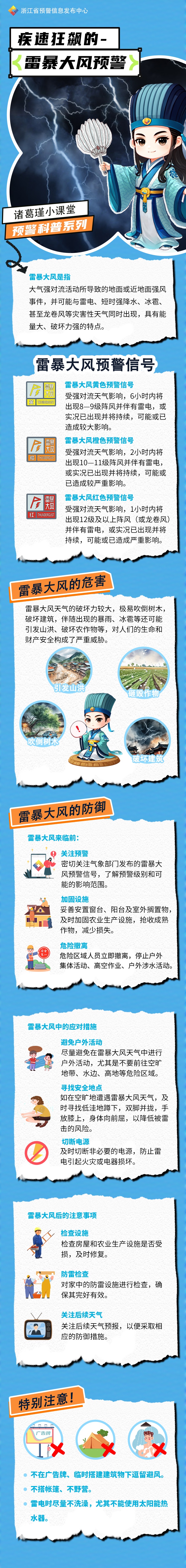 “变脸”超快！义乌人挺住！