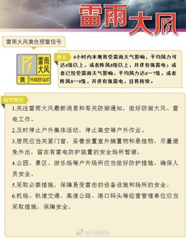 尽量别出门！风来了！雨来了！广州11区均发布雷雨大风黄色预警