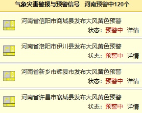 河南120条预警生效中！因大风，这些高速路段禁止所有车辆上站