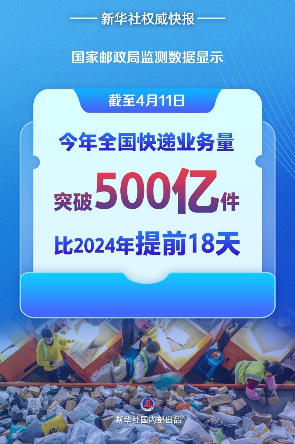 新华鲜报|快递破500亿件！“小包裹”再“跑”加速度