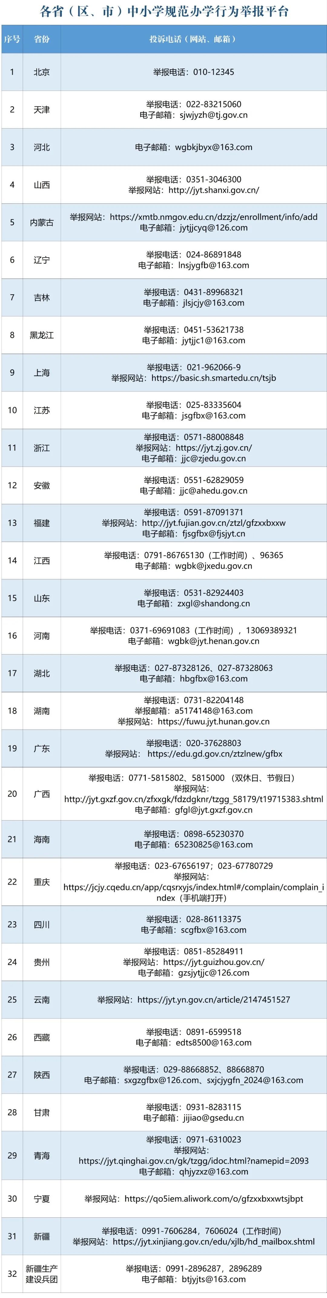 点名通报、处罚到人!这些学校违规补课被曝光 点名通报、处罚到人!这些学校违规补课被曝光