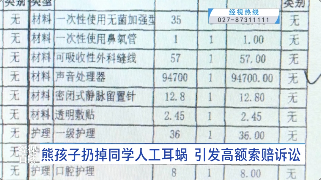 熊孩子扔掉同学人工耳蜗，价值超10万！家长傻了眼，法院判了