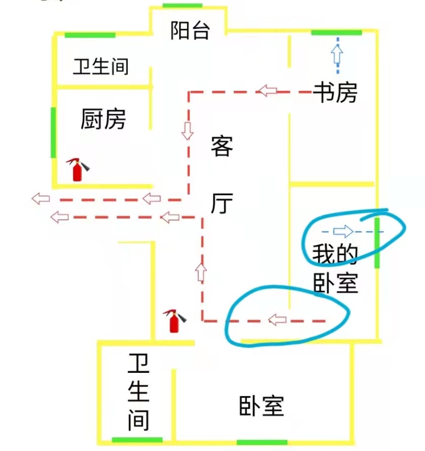 一张能救命的图，和娃一起画！