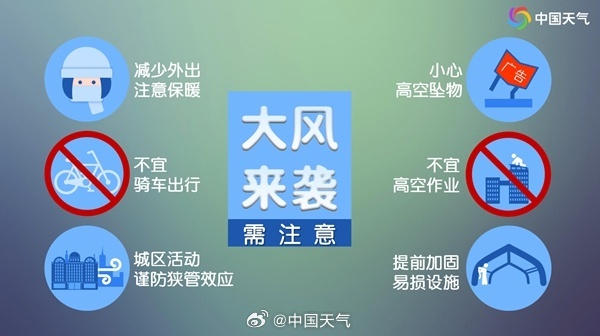 预警升级！8-10级大风，气温将暴跌至8℃！杭州人注意，非必要不外出