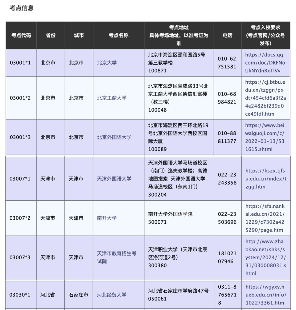 大风天去不了考场，报名费打水飘？教育部教育考试院：这钱，我退！