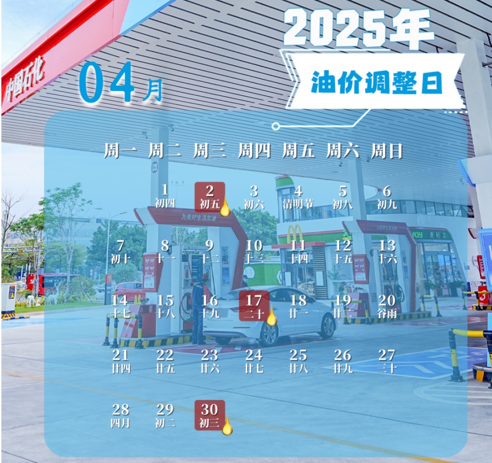 油价下调！或迎近三年最大降幅！