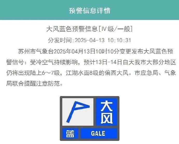 最大风速11级，出现在这里！下周苏州天气…