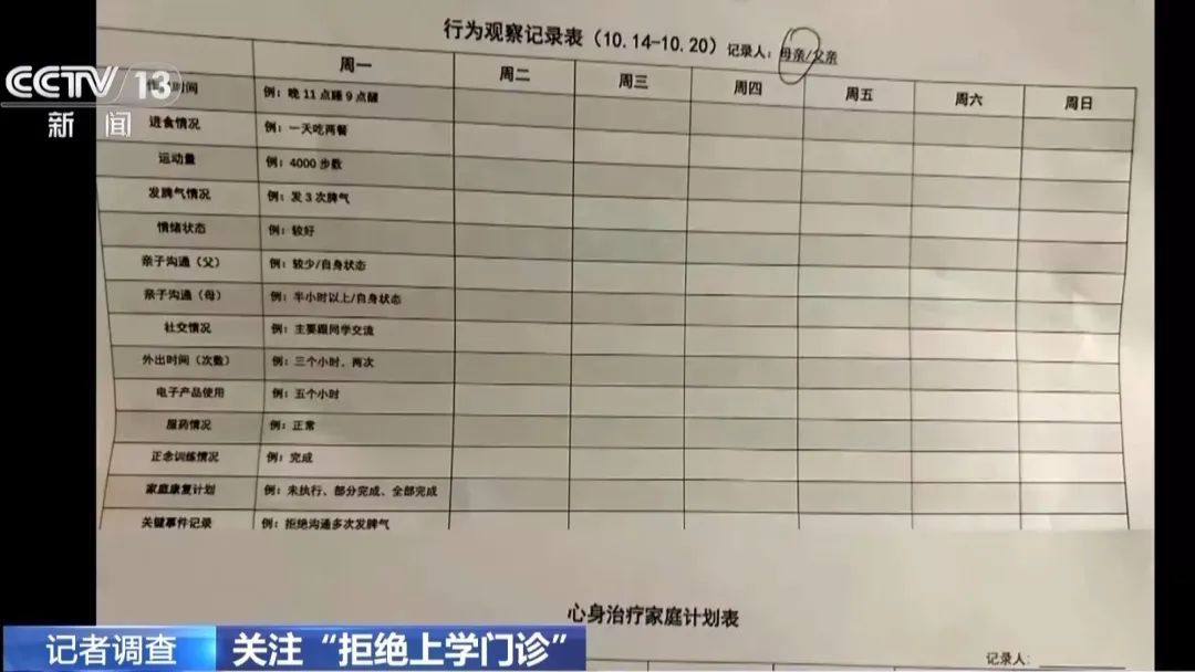 一号难求的“不想上学门诊”