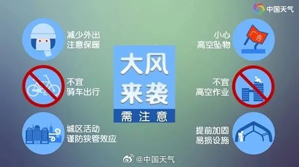 江苏气象发布:冷空气+气旋!阵风9级 江苏气象发布:冷空气+气旋!阵风9级