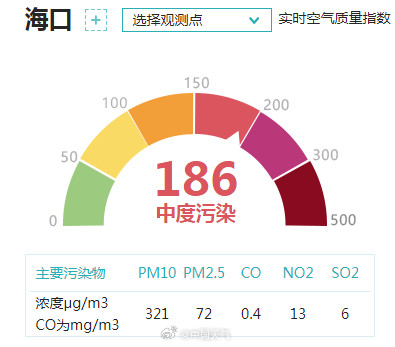 沙尘竟然吹到海南去了 海南当心泥点子雨