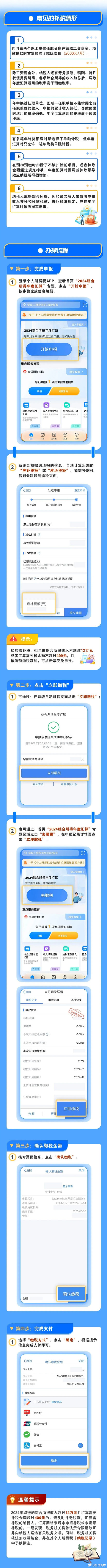 个税年度汇算之哪些情形需要补税？如何补税？一图看懂