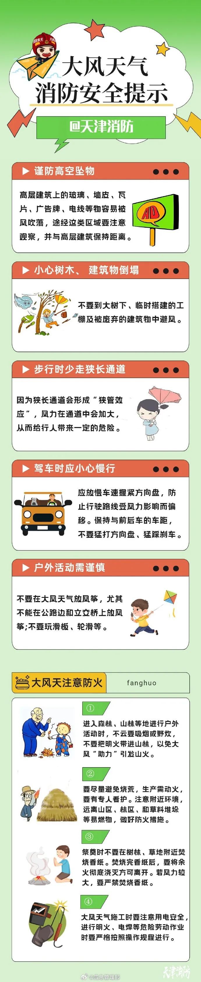 大风天气出门要当心 安全指南请查收