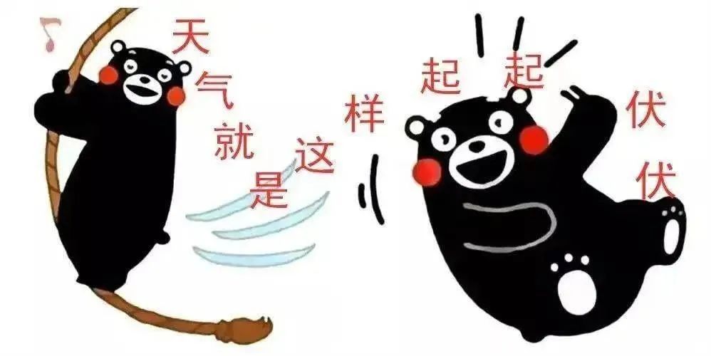 大风继续,具体时间段公布→下周济南气温又要坐“过山车”! 大风继续,具体时间段公布→下周济南气温又要坐“过山车”!