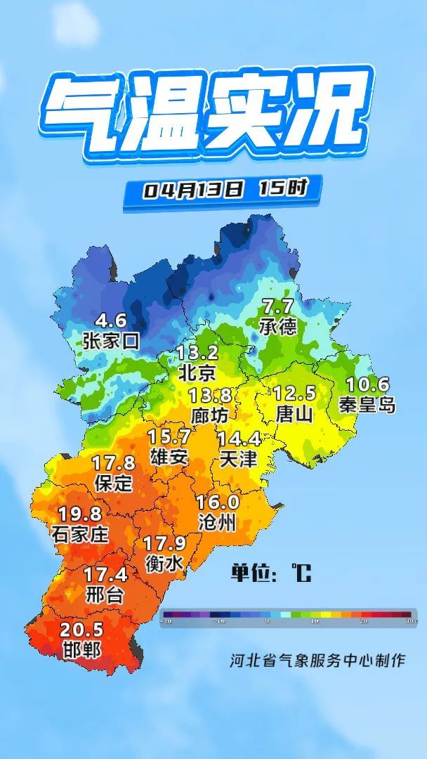 大风橙色预警！河北这里下雪了，接下来…