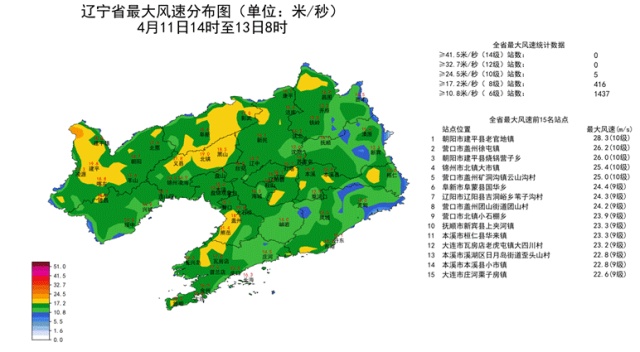 沈阳今天有雨夹雪，时间就在……