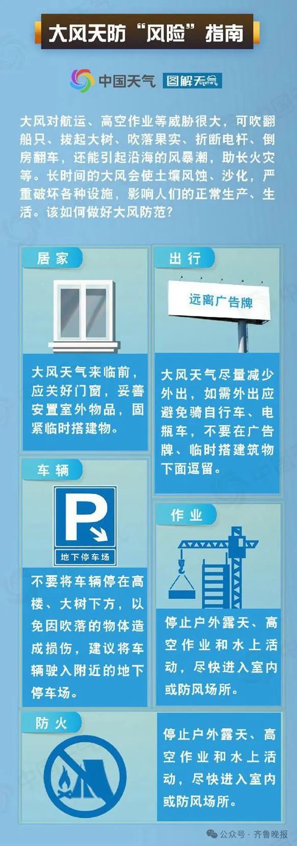 阵风10级!济南大风最新预警,今天主要集中在这一时段 阵风10级!济南大风最新预警,今天主要集中在这一时段