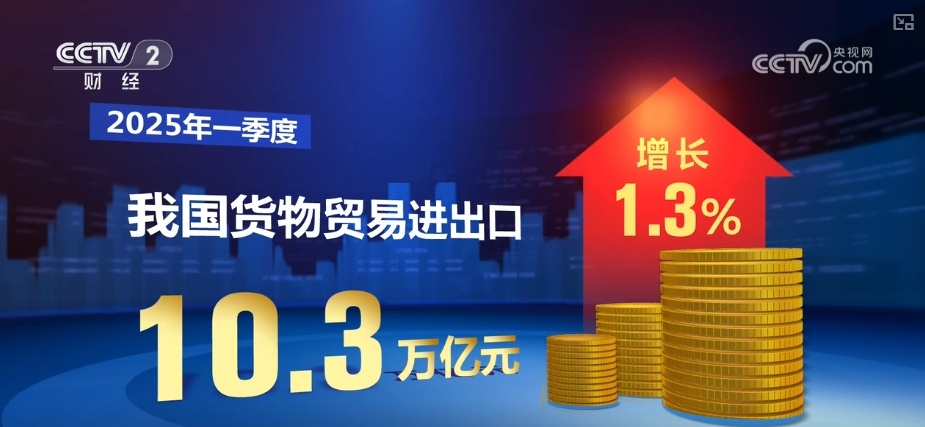 “数”里行间积聚信心 中国外贸开局稳、韧性强、质量升、创新高