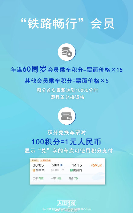 五一假期购票日历来啦