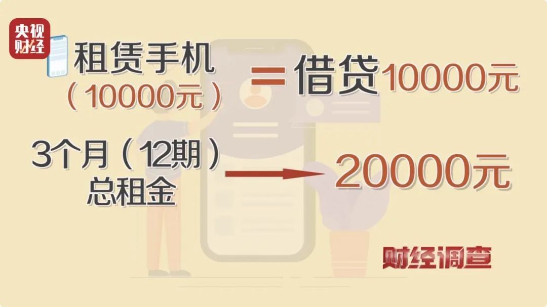 手机“以租代买”更划算？商家随意定价，甚至暗藏高利贷陷阱！